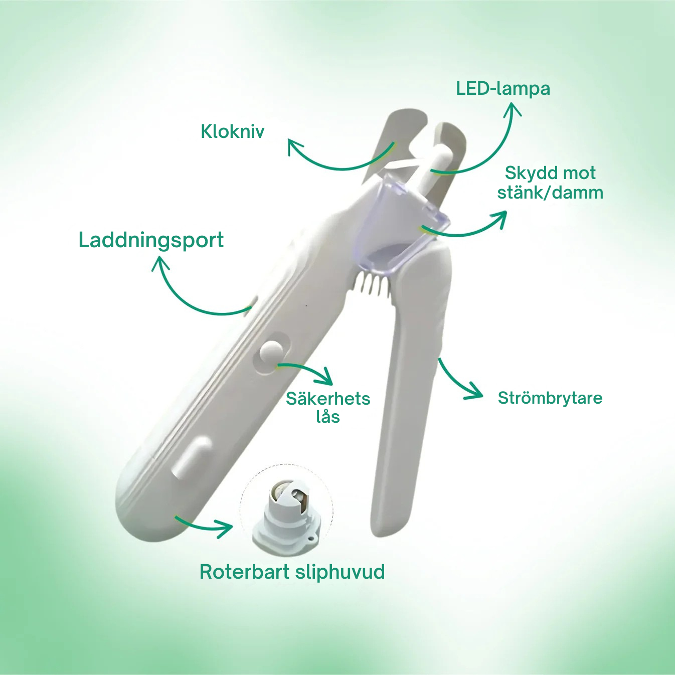 WildPaws™ Smart Kloklippare