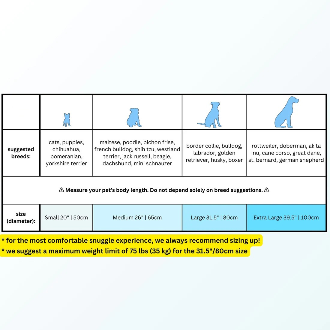 MysGrottan - Motverkar stress & hjälper mot ångest
